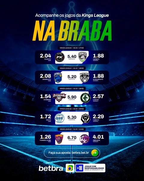 BETBRA Slot Anti Rungkad Indonesia